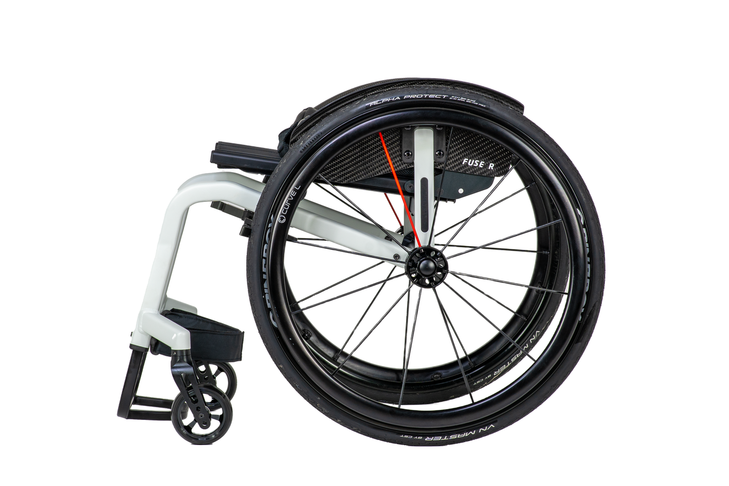 Femto R